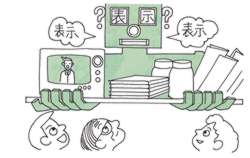 イメージカット（景品表示法では、不当表示の規制をしています）